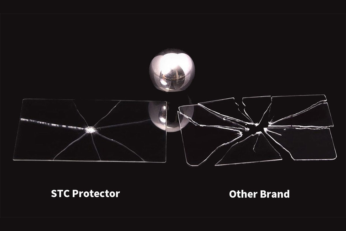 Ultrarmor Tempered Glass Protector for Ricoh Cameras