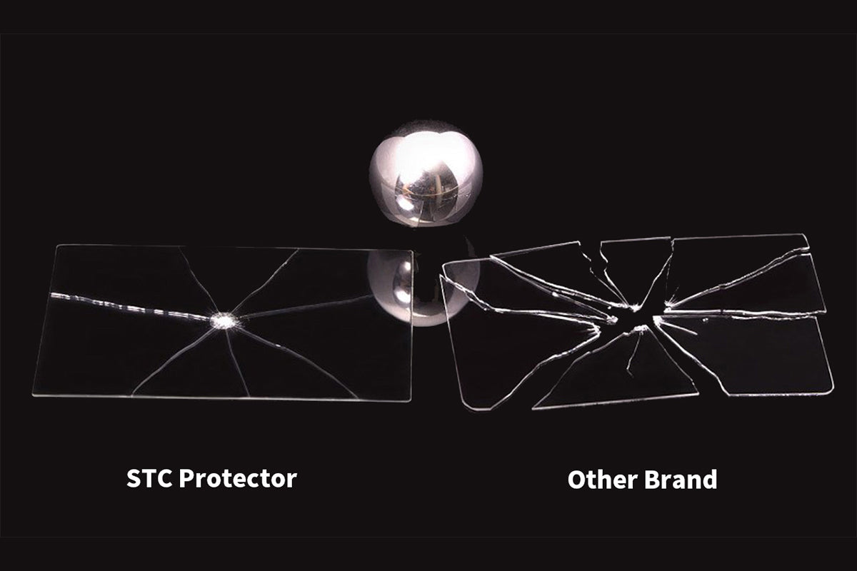 Ultrarmor Tempered Glass Protector for Nikon Cameras