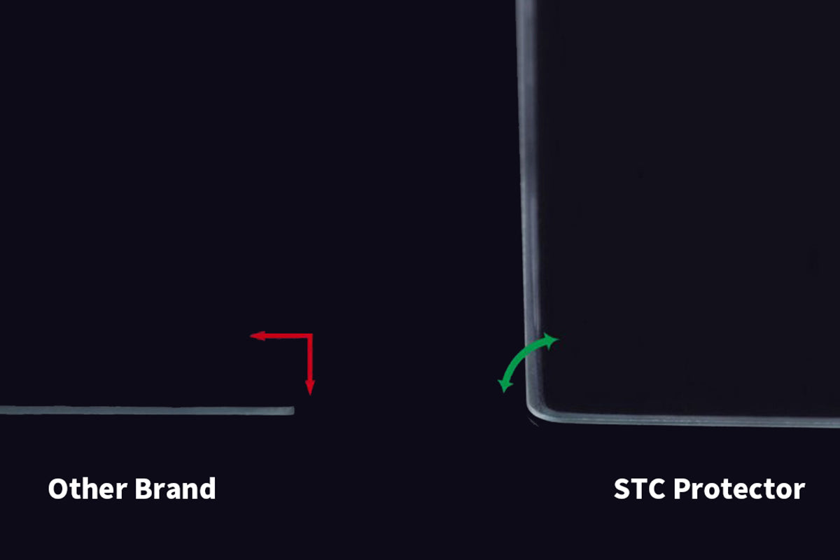 Ultrarmor Tempered Glass Protector for Panasonic Cameras