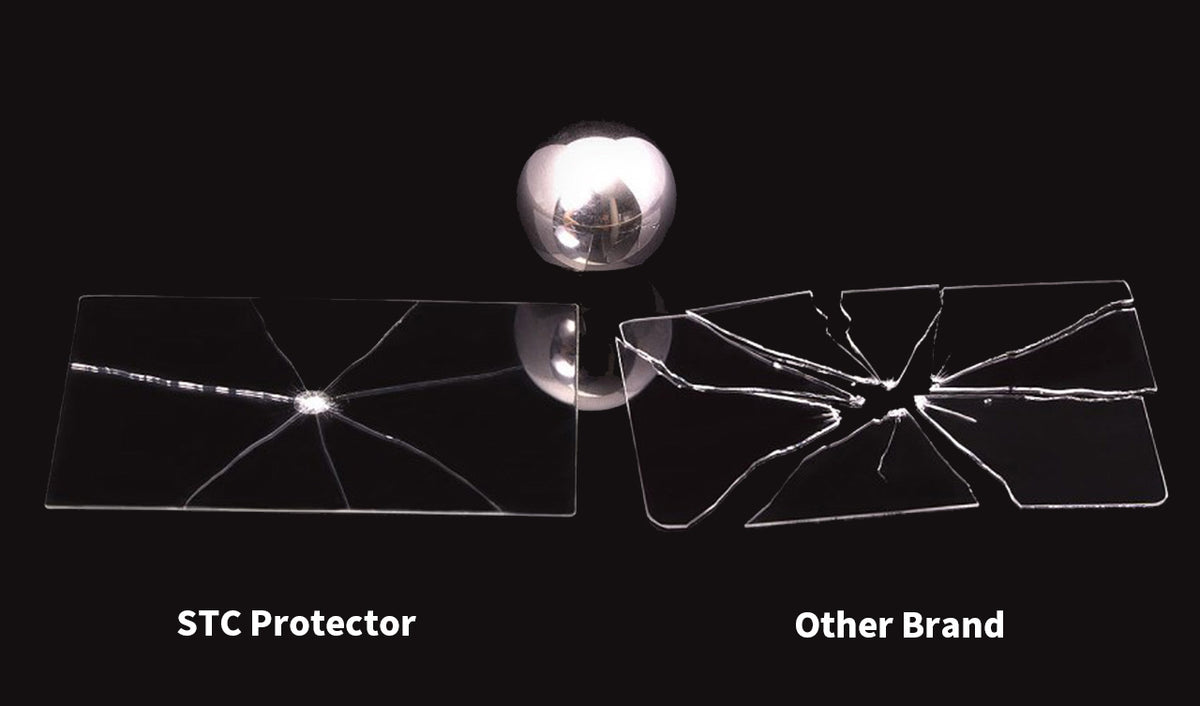 Ultrarmor Tempered Glass Protector for Casio Cameras