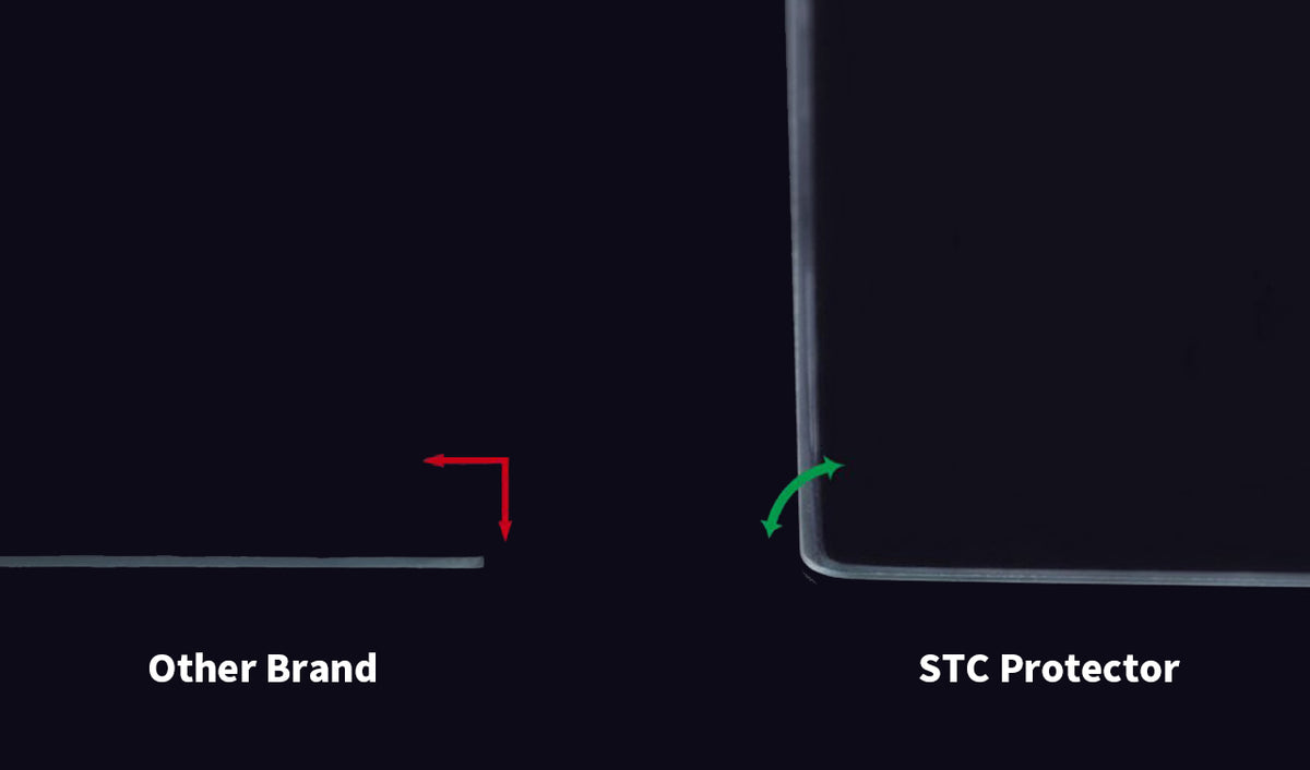 Ultrarmor Tempered Glass Protector for Casio Cameras